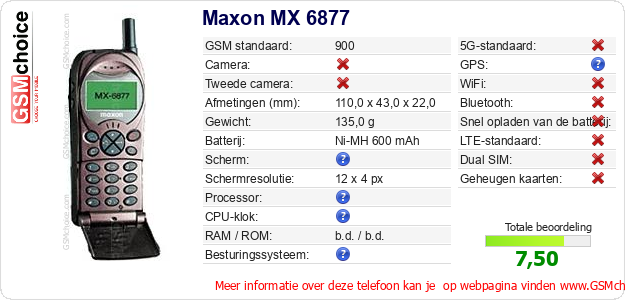 Maxon MX 6877 Technische gegevens 