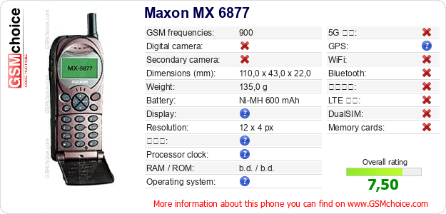 Maxon MX 6877 手機技術數據