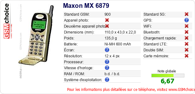 Maxon MX 6879 Fiche technique Maxon MX 6879 Fiche technique