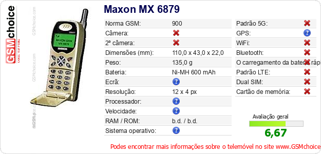 Maxon MX 6879 Especificações técnicas do telemóvel 