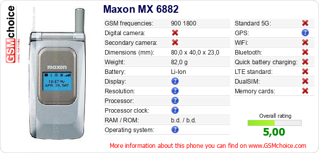 Maxon MX 6882 technical specifications Maxon MX 6882 technical specifications