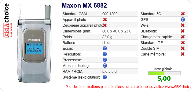 Maxon MX 6882 Fiche technique