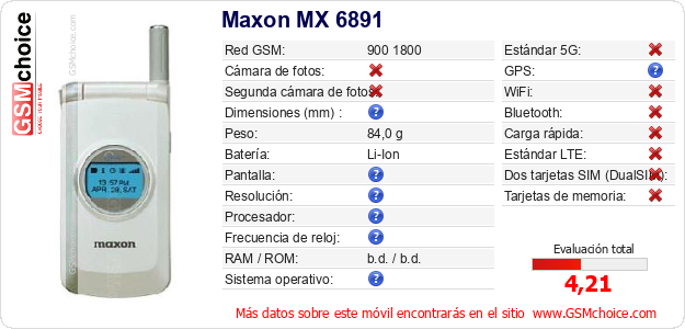Maxon MX 6891 Datos técnicos del móvil 