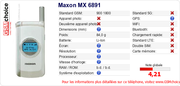Maxon MX 6891 Fiche technique