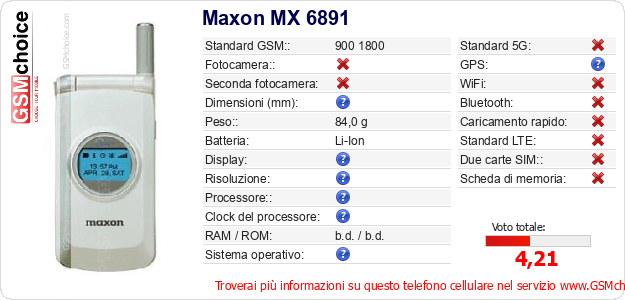 Maxon MX 6891 Dati tecnici di telefono cellulare Maxon MX 6891 Dati tecnici di telefono cellulare