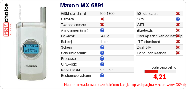 Maxon MX 6891 Technische gegevens 