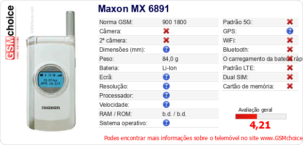 Maxon MX 6891 Especificações técnicas do telemóvel 