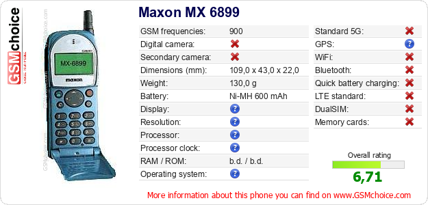 Maxon MX 6899 technical specifications Maxon MX 6899 technical specifications