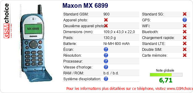 Maxon MX 6899 Fiche technique