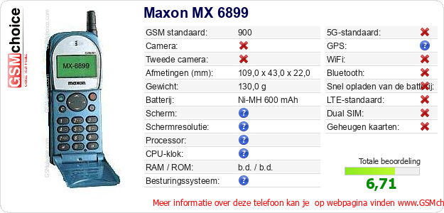 Maxon MX 6899 Technische gegevens Maxon MX 6899 Technische gegevens