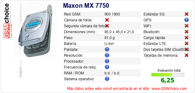 Maxon MX 7750 Datos técnicos del móvil 