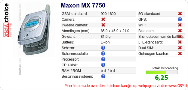 Maxon MX 7750 Technische gegevens 