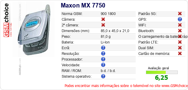 Maxon MX 7750 Especificações técnicas do telemóvel 