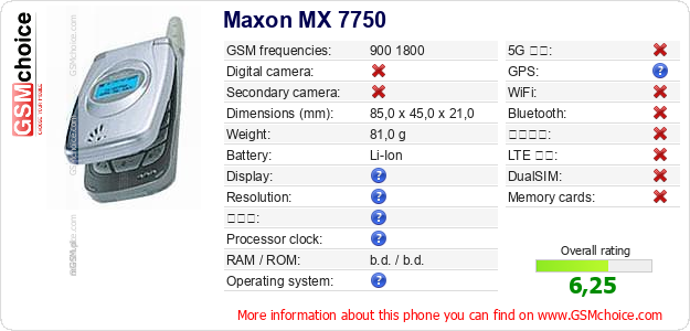 Maxon MX 7750 手機技術數據