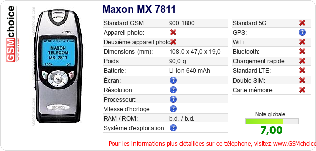 Maxon MX 7811 Fiche technique Maxon MX 7811 Fiche technique