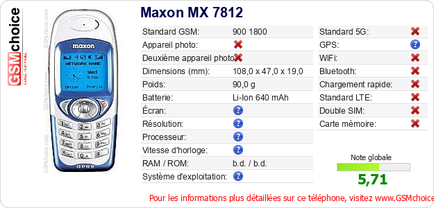Maxon MX 7812 Fiche technique Maxon MX 7812 Fiche technique
