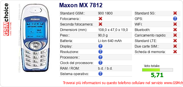 Maxon MX 7812 Dati tecnici di telefono cellulare 