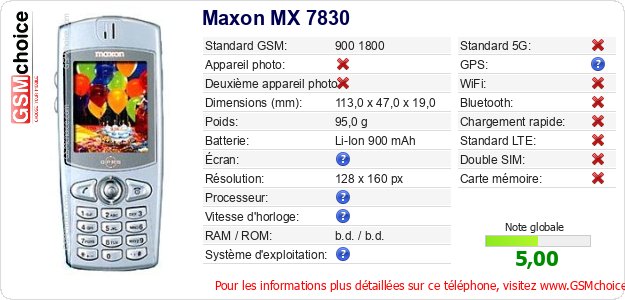 Maxon MX 7830 Fiche technique Maxon MX 7830 Fiche technique