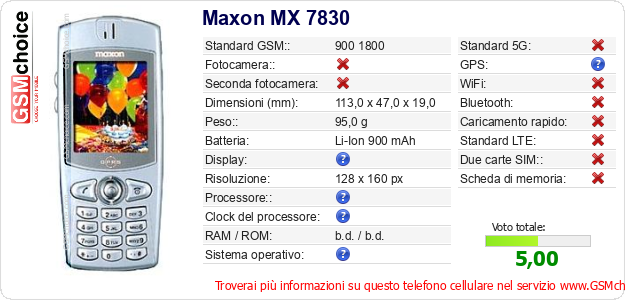 Maxon MX 7830 Dati tecnici di telefono cellulare 