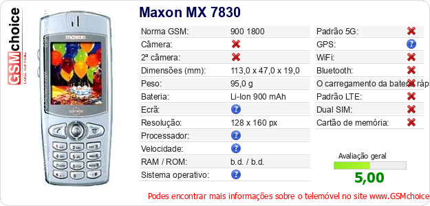 Maxon MX 7830 Especificações técnicas do telemóvel Maxon MX 7830 Especificações técnicas do telemóvel