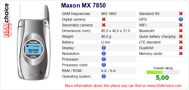 Maxon MX 7850 technical specifications Maxon MX 7850 technical specifications