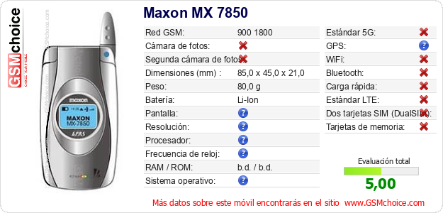 Maxon MX 7850 Datos técnicos del móvil 