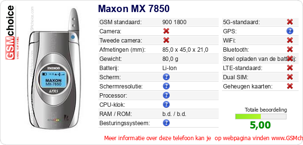 Maxon MX 7850 Technische gegevens 