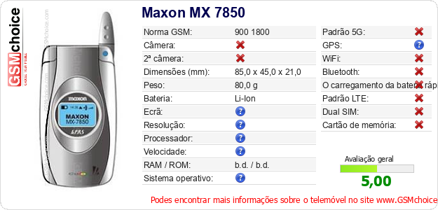 Maxon MX 7850 Especificações técnicas do telemóvel 