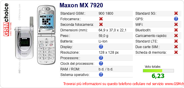 Maxon MX 7920 Dati tecnici di telefono cellulare 