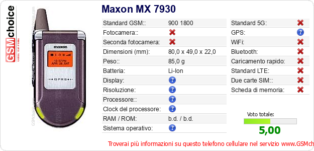 Maxon MX 7930 Dati tecnici di telefono cellulare 