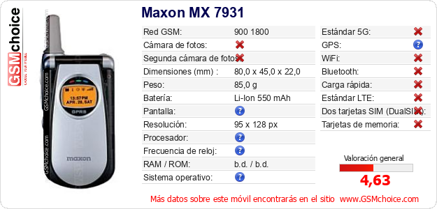 Maxon MX 7931 Datos técnicos del móvil 