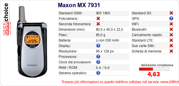 Maxon MX 7931 Dati tecnici di telefono cellulare 
