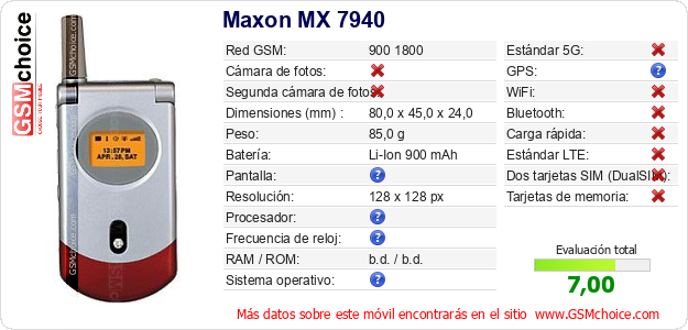 Maxon MX 7940 Datos técnicos del móvil 