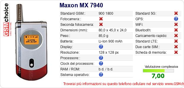 Maxon MX 7940 Dati tecnici di telefono cellulare 