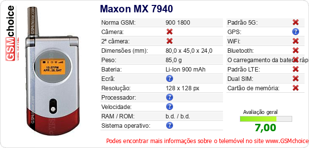 Maxon MX 7940 Especificações técnicas do telemóvel Maxon MX 7940 Especificações técnicas do telemóvel