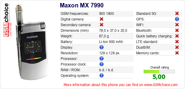 Maxon MX 7990 technical specifications Maxon MX 7990 technical specifications
