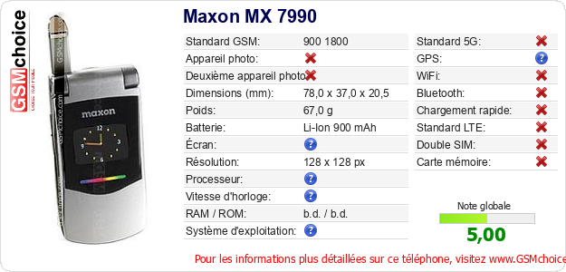 Maxon MX 7990 Fiche technique Maxon MX 7990 Fiche technique