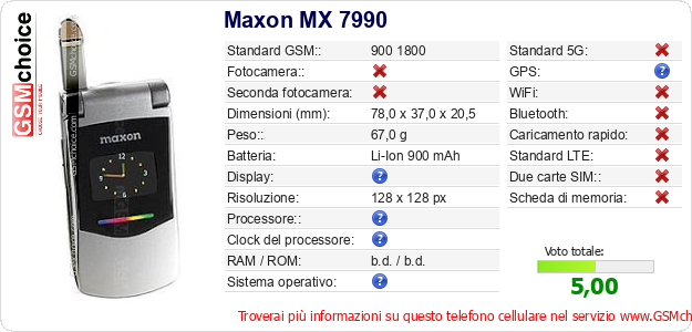 Maxon MX 7990 Dati tecnici di telefono cellulare 