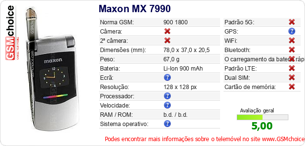 Maxon MX 7990 Especificações técnicas do telemóvel 