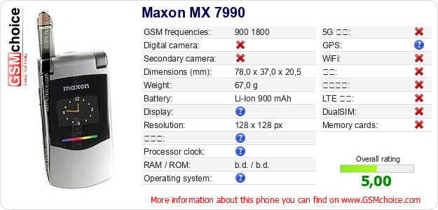 Maxon MX 7990 手机技术数据