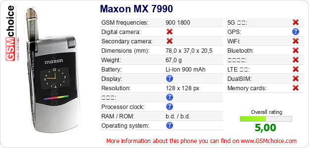 Maxon MX 7990 手機技術數據