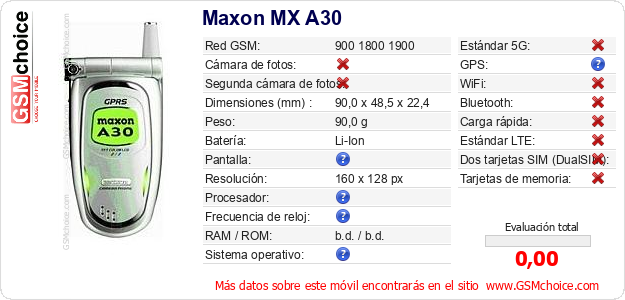Maxon MX A30 Datos técnicos del móvil 