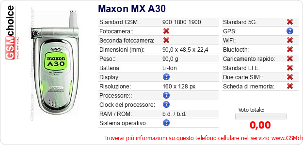 Maxon MX A30 Dati tecnici di telefono cellulare 