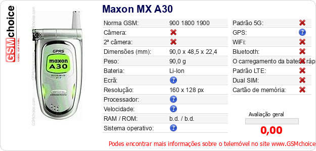 Maxon MX A30 Especificações técnicas do telemóvel 