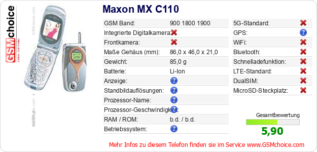 Maxon MX C110 technische Daten Maxon MX C110 technische Daten