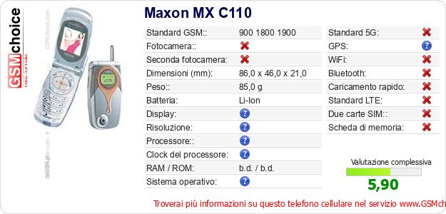 Maxon MX C110 Dati tecnici di telefono cellulare Maxon MX C110 Dati tecnici di telefono cellulare