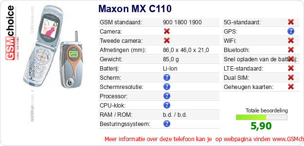 Maxon MX C110 Technische gegevens 