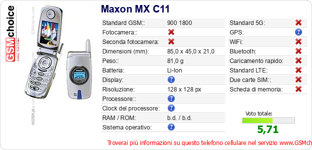 Maxon MX C11 Dati tecnici di telefono cellulare Maxon MX C11 Dati tecnici di telefono cellulare