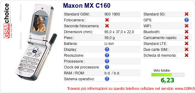 Maxon MX C160 Dati tecnici di telefono cellulare 