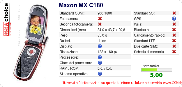 Maxon MX C180 Dati tecnici di telefono cellulare 